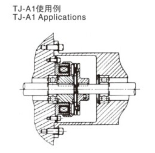 TJ-A1使用案例